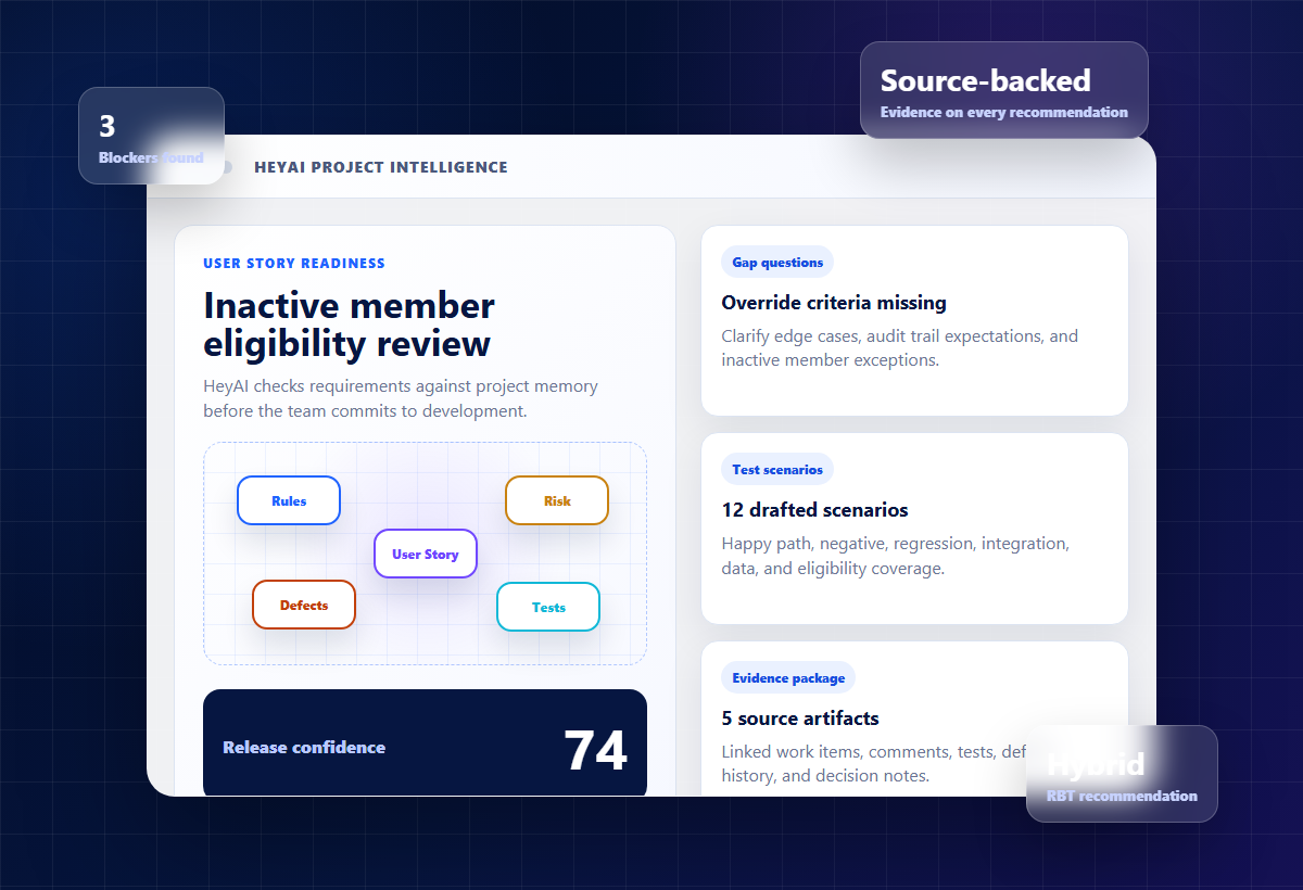 KontexIQ project intelligence dashboard preview