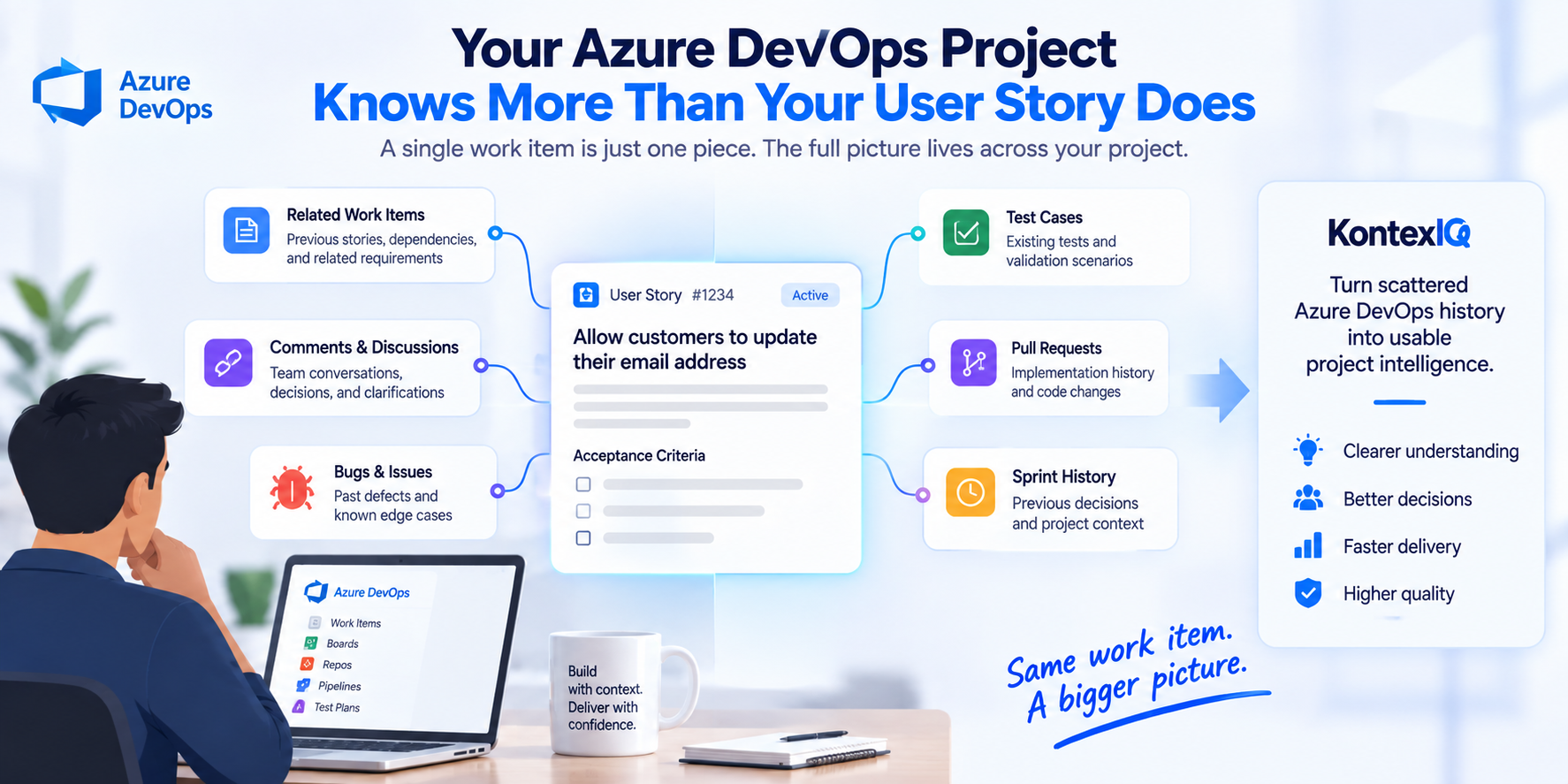 Your Azure DevOps Project Knows More Than Your User Story Does