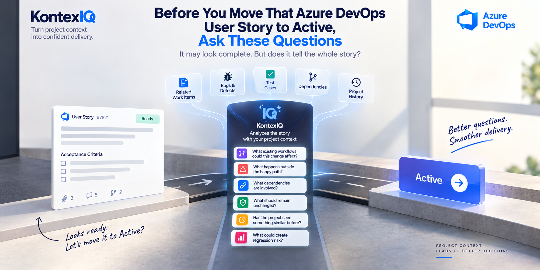 Before You Move That Azure DevOps User Story to Active, Ask These Questions