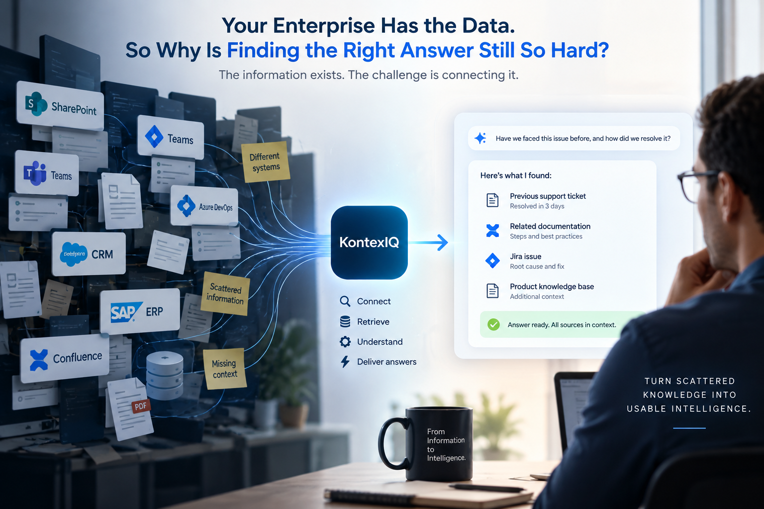 Why Enterprise AI Needs Context, Not Just More Data